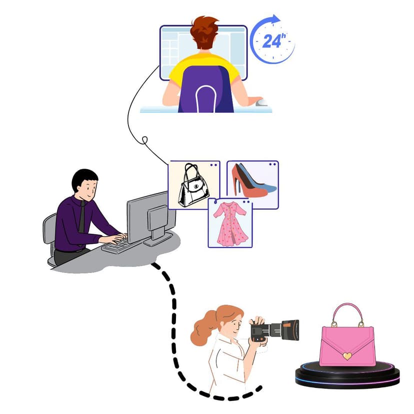 Service Image